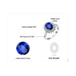 Anillo Blue Oval - Plata Esterlina