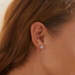 Aretes Aqua Turtle - Plata Esterlina